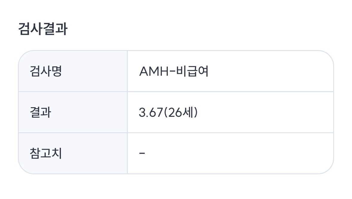임신사전건강관리 검사 결과를 모바일로 확인한 화면